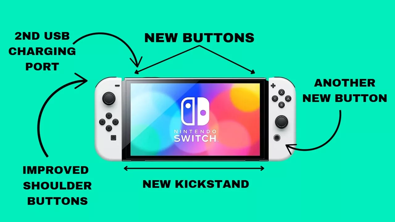 La nouvelle fuite Switch 2 montre toutes les modifications apportées à la console, Joy-Cons