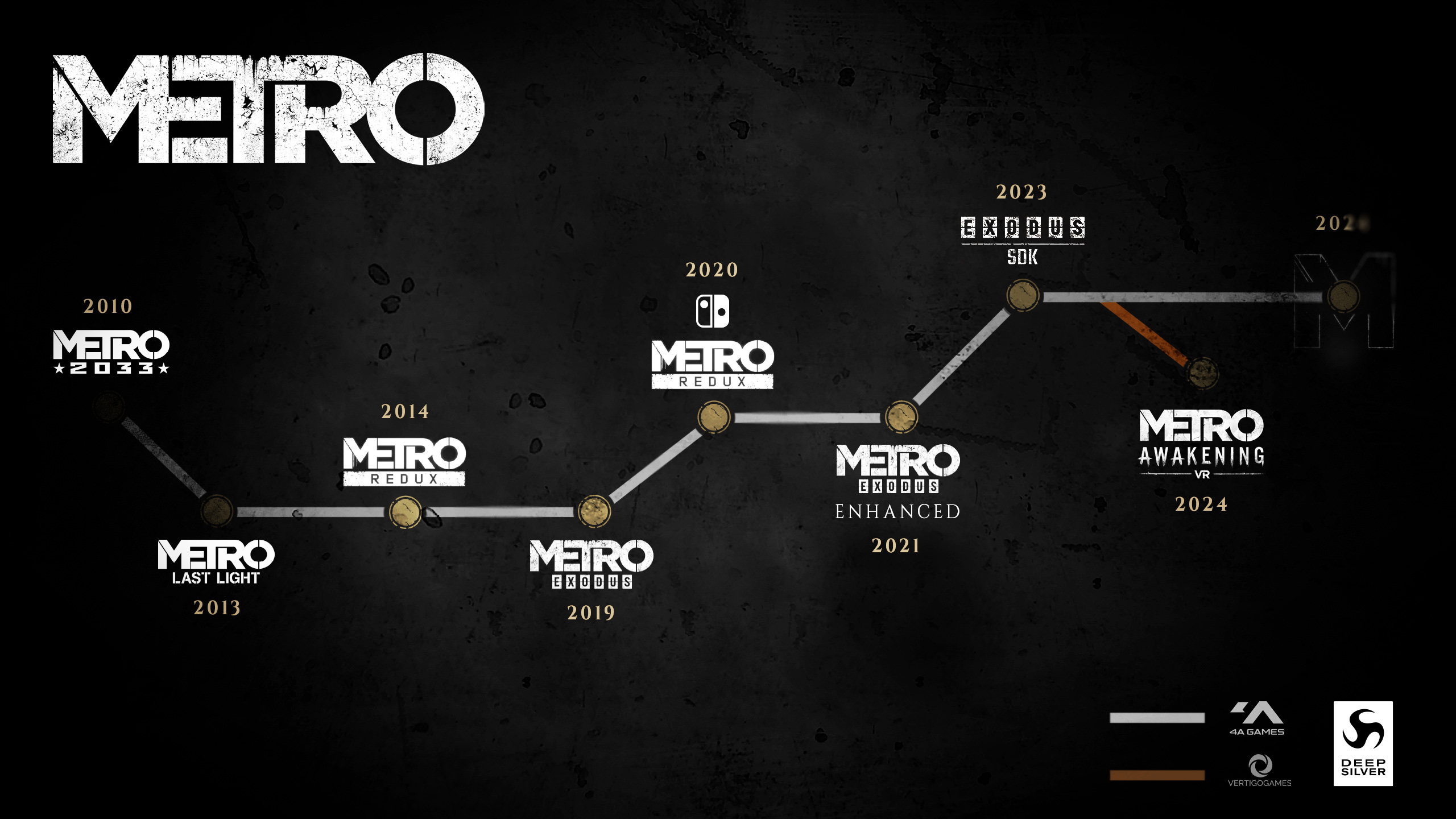 4A Games annonce que le prochain jeu Metro Mainline sera lancé « quand il sera prêt »