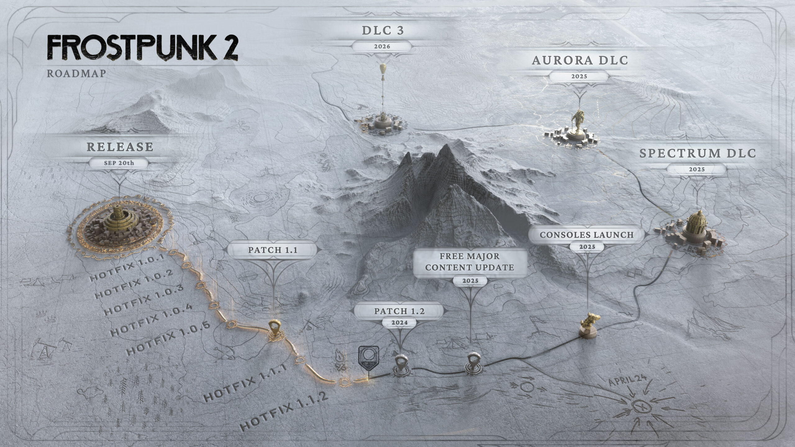 La feuille de route post-lancement de Frostpunk 2 annoncée